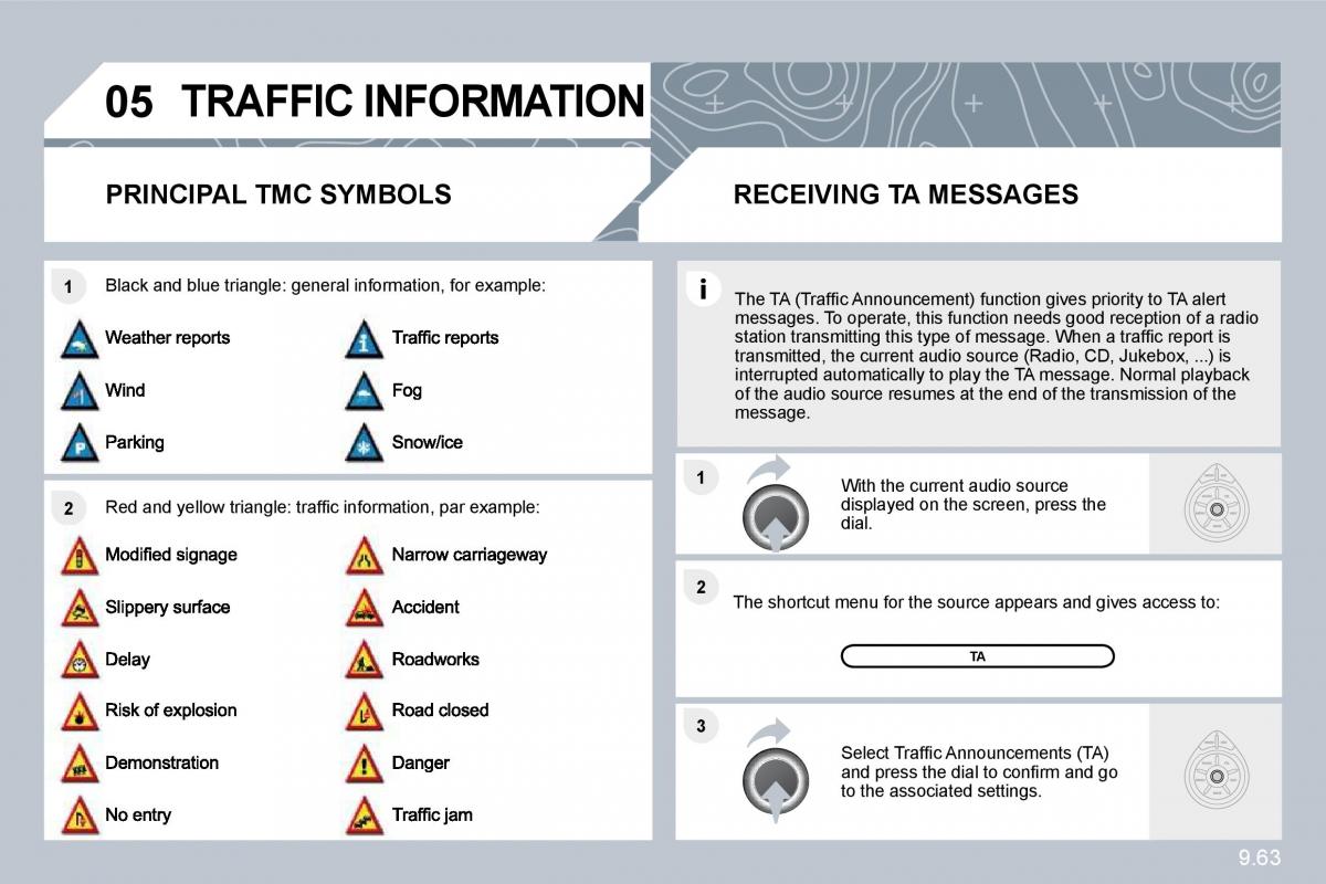 Citroen C8 owners manual / page 202