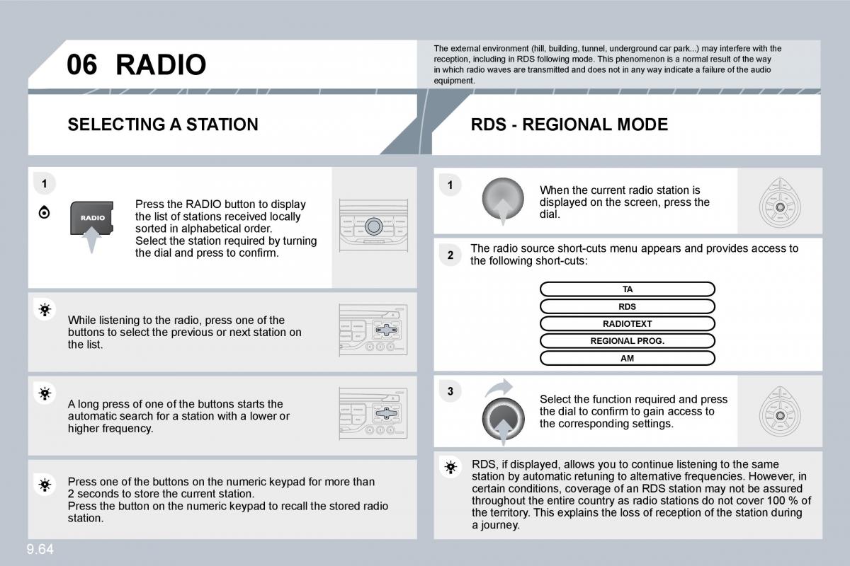 Citroen C8 owners manual / page 203