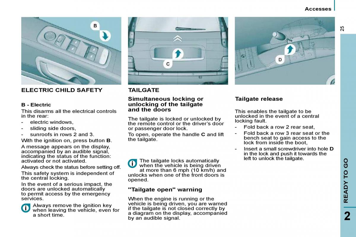 Citroen C8 owners manual / page 22