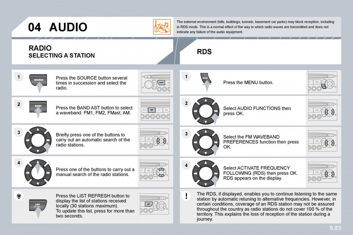 Citroen C8 owners manual / page 222