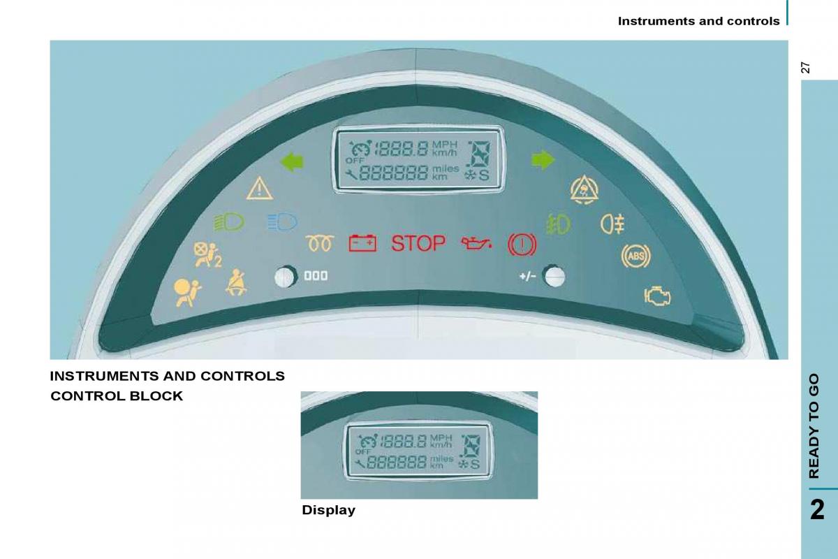 Citroen C8 owners manual / page 24