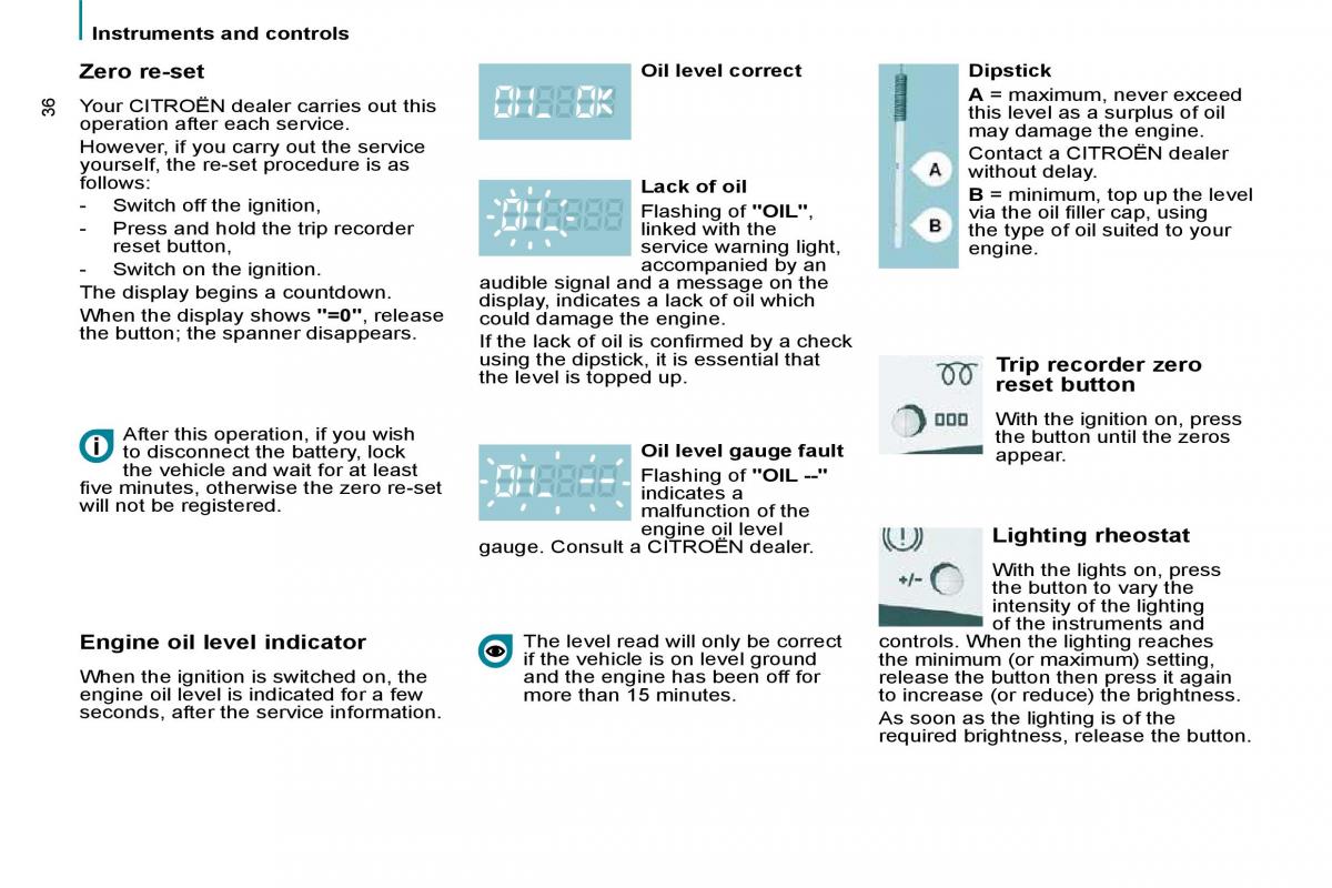 Citroen C8 owners manual / page 34