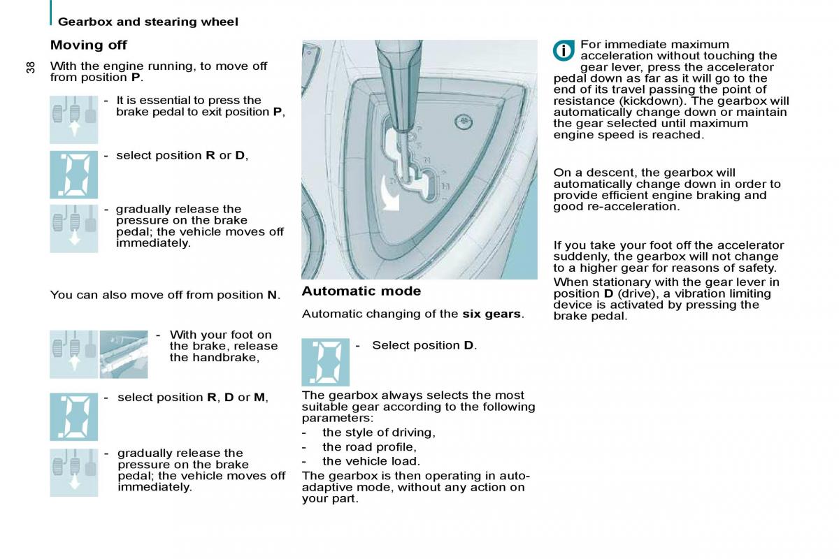 Citroen C8 owners manual / page 36