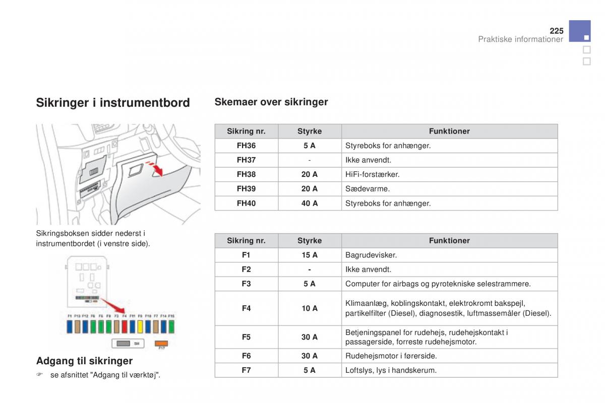 Citroen DS3 Bilens instruktionsbog / page 227