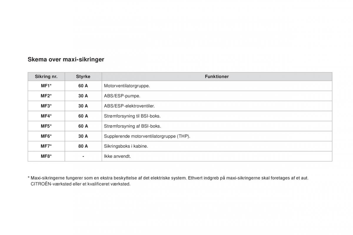 Citroen DS3 Bilens instruktionsbog / page 232