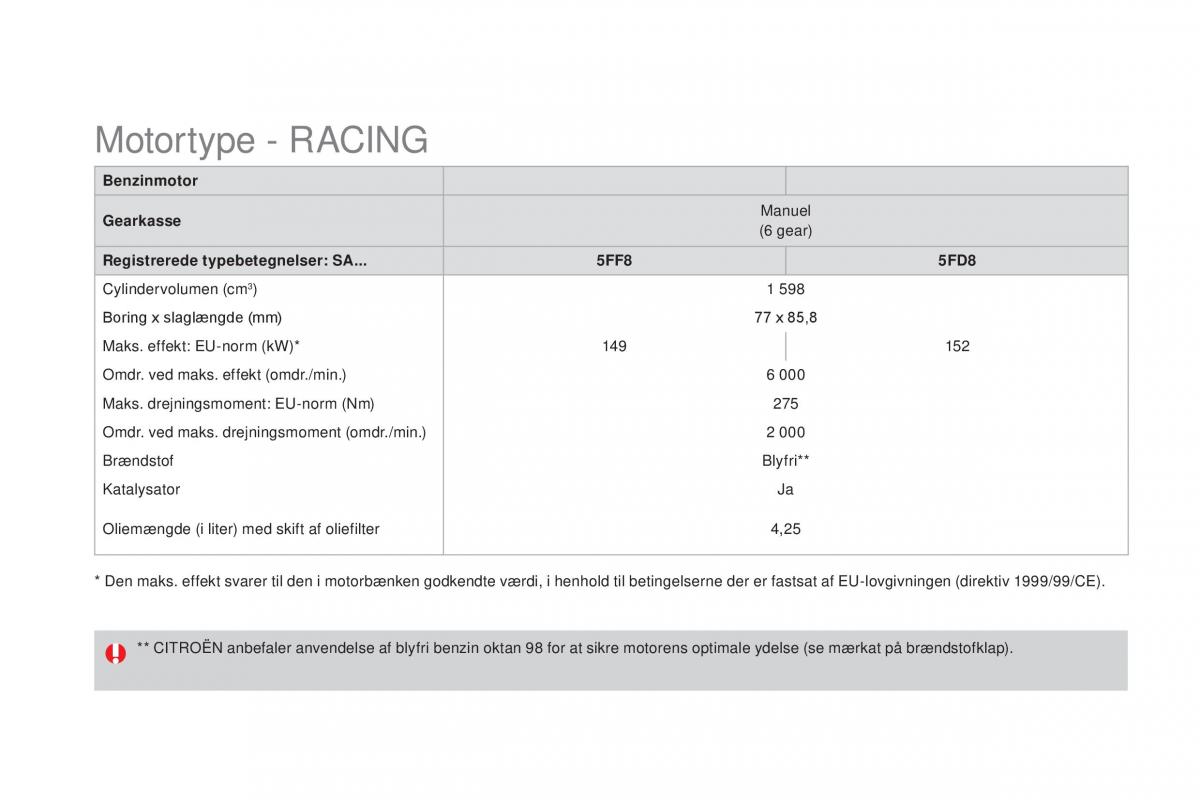 Citroen DS3 Bilens instruktionsbog / page 264