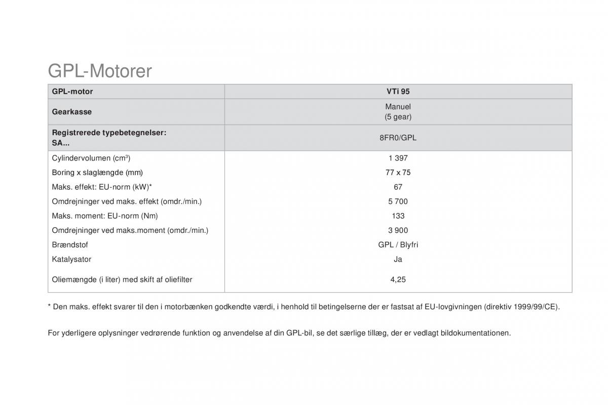 Citroen DS3 Bilens instruktionsbog / page 268