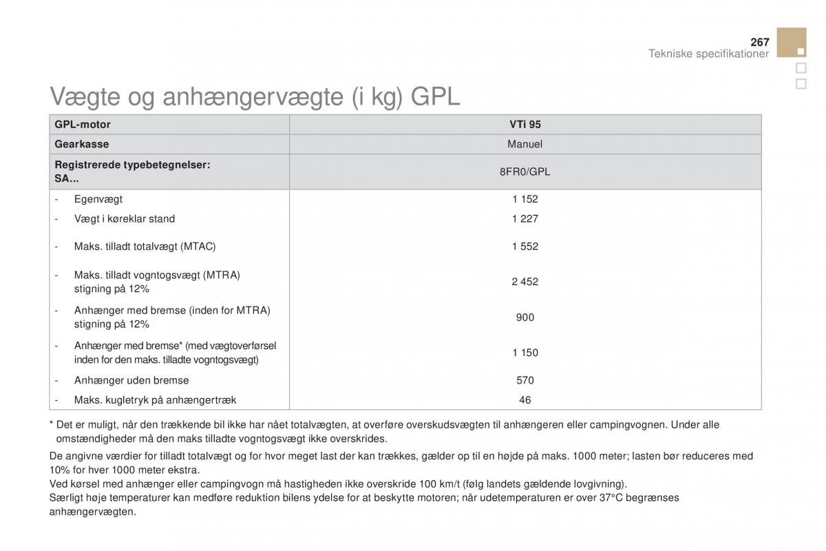 Citroen DS3 Bilens instruktionsbog / page 269