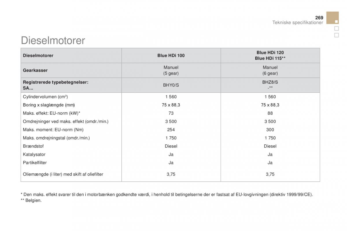 Citroen DS3 Bilens instruktionsbog / page 271