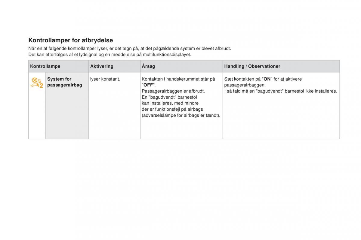 Citroen DS3 Bilens instruktionsbog / page 28