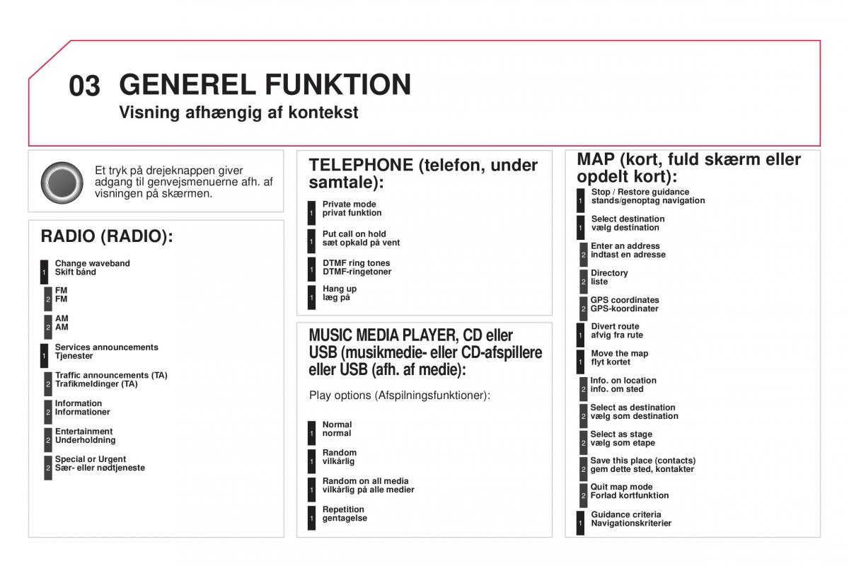 Citroen DS3 Bilens instruktionsbog / page 288