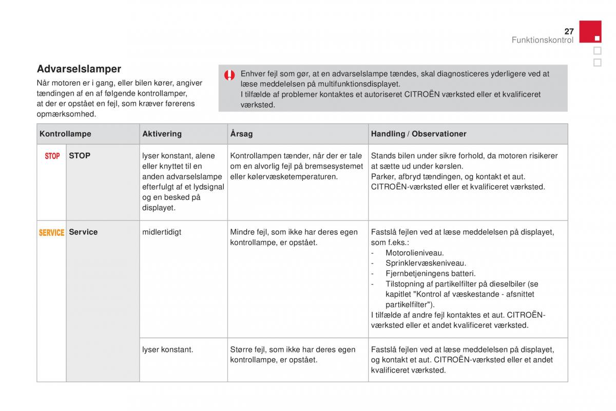 Citroen DS3 Bilens instruktionsbog / page 29