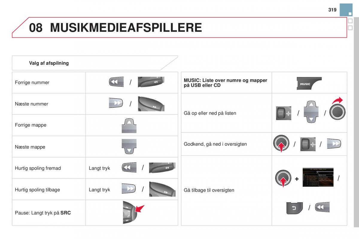 Citroen DS3 Bilens instruktionsbog / page 321