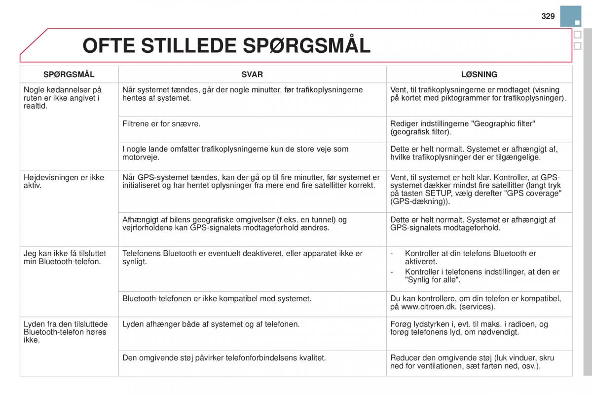 Citroen DS3 Bilens instruktionsbog / page 331