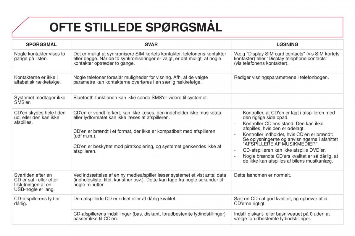 Citroen DS3 Bilens instruktionsbog / page 332