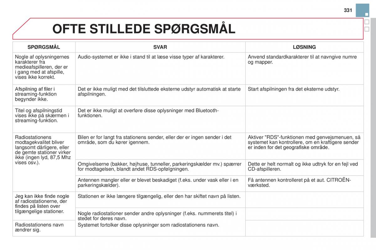 Citroen DS3 Bilens instruktionsbog / page 333