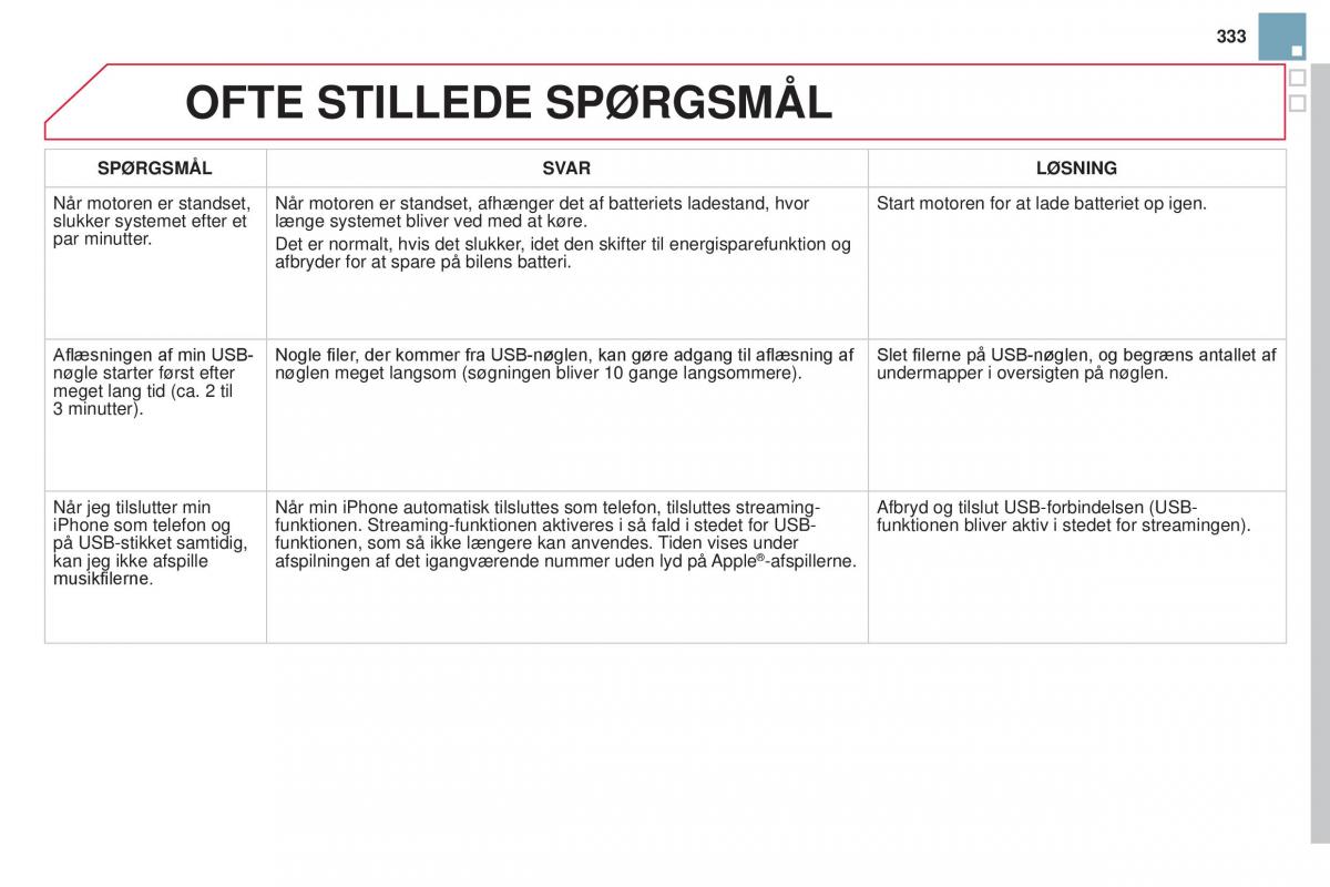 Citroen DS3 Bilens instruktionsbog / page 335