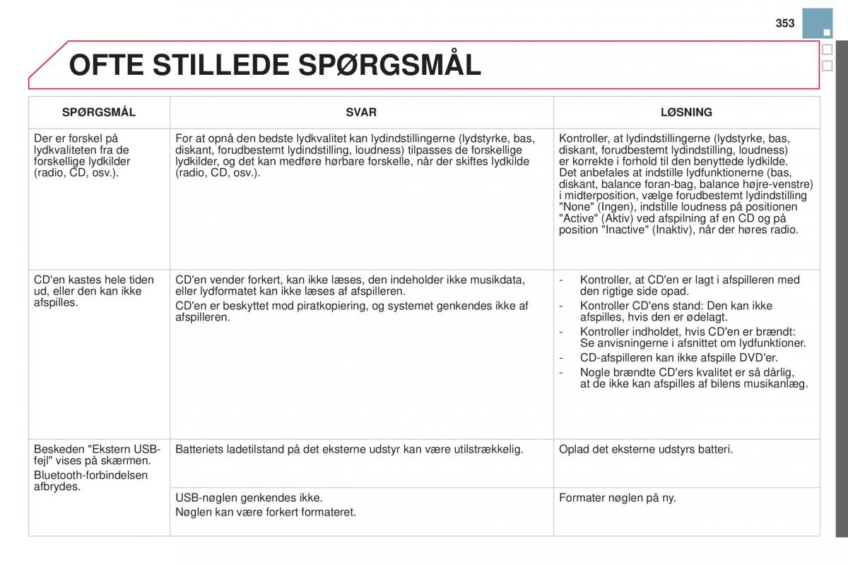 Citroen DS3 Bilens instruktionsbog / page 355