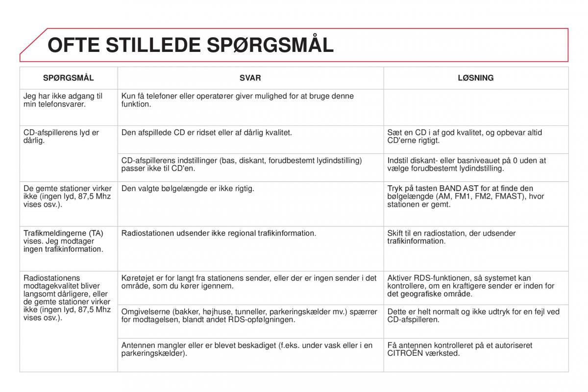 Citroen DS3 Bilens instruktionsbog / page 356