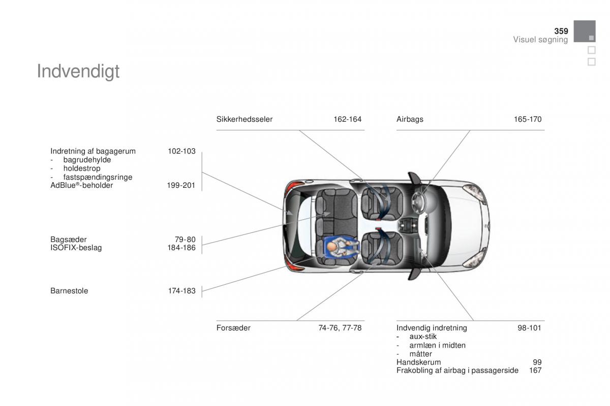 Citroen DS3 Bilens instruktionsbog / page 361