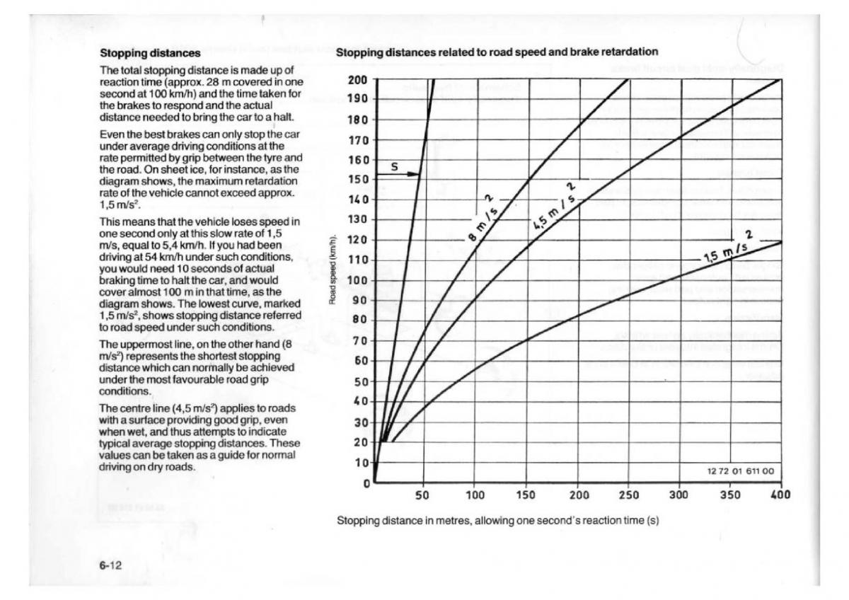 BMW 7 E23 owners manual / page 123