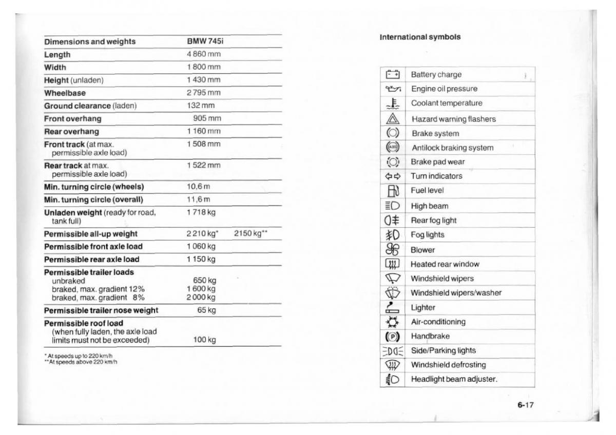 BMW 7 E23 owners manual / page 128