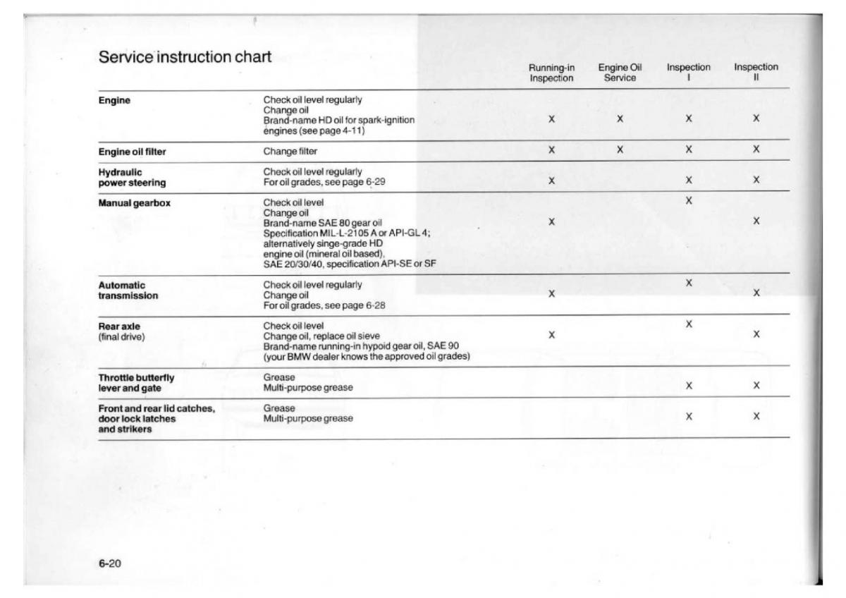 BMW 7 E23 owners manual / page 131