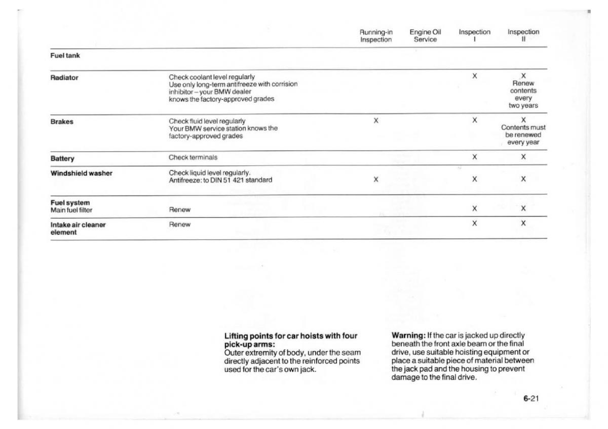 BMW 7 E23 owners manual / page 132