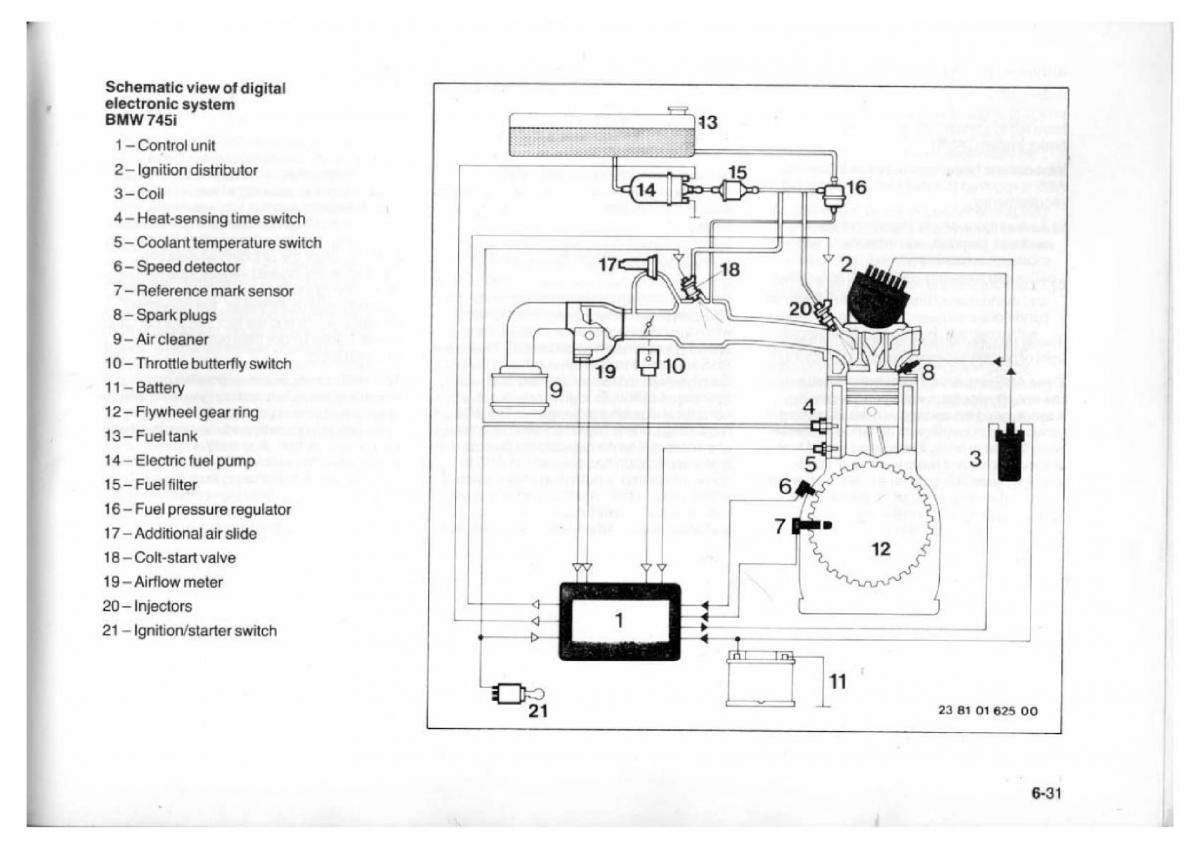 BMW 7 E23 owners manual / page 142