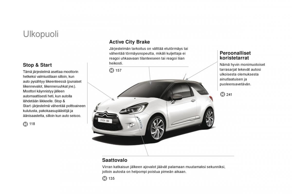 Citroen DS3 omistajan kasikirja / page 10