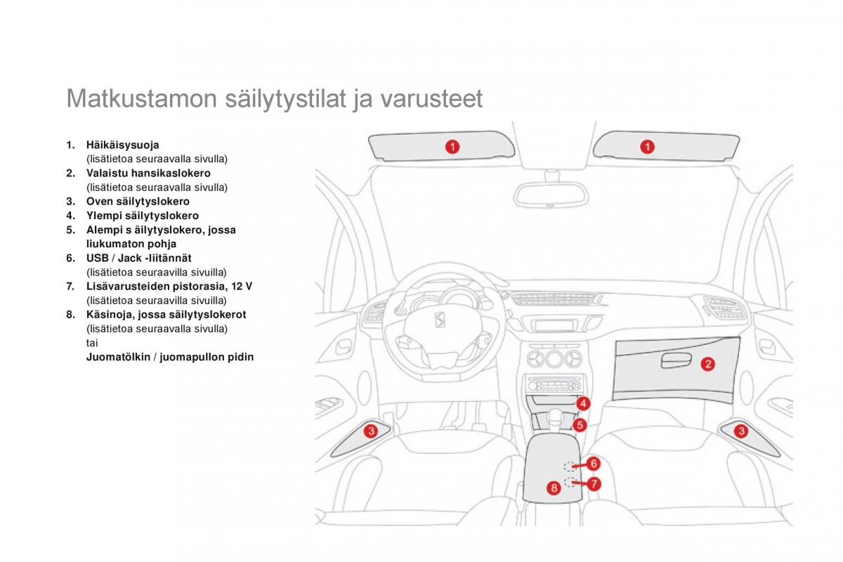 Citroen DS3 omistajan kasikirja / page 100