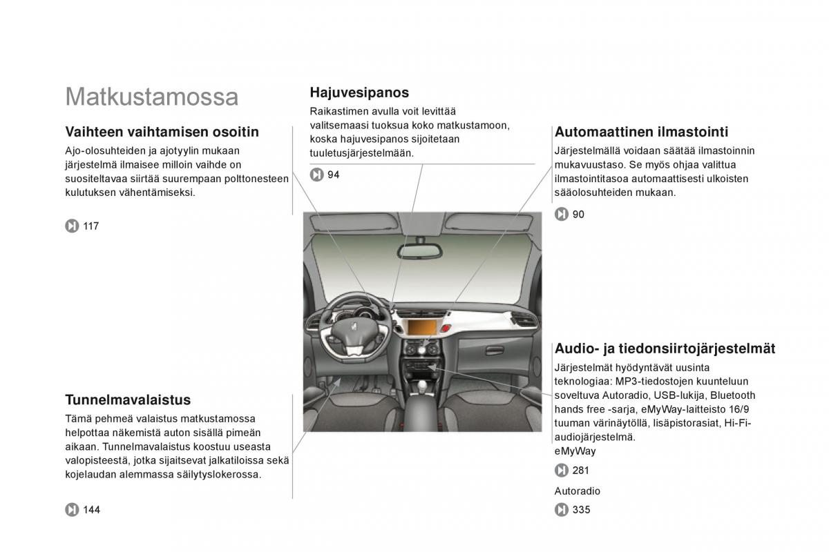 Citroen DS3 omistajan kasikirja / page 12