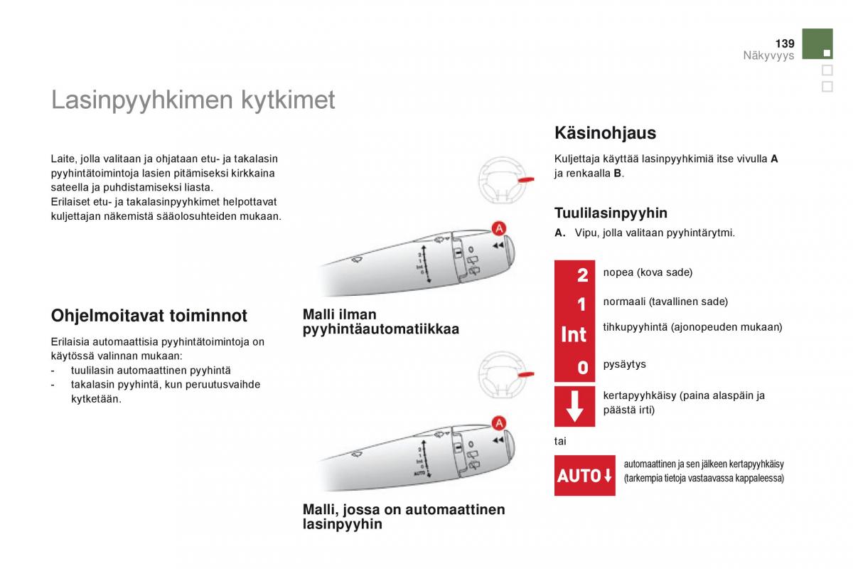 Citroen DS3 omistajan kasikirja / page 141