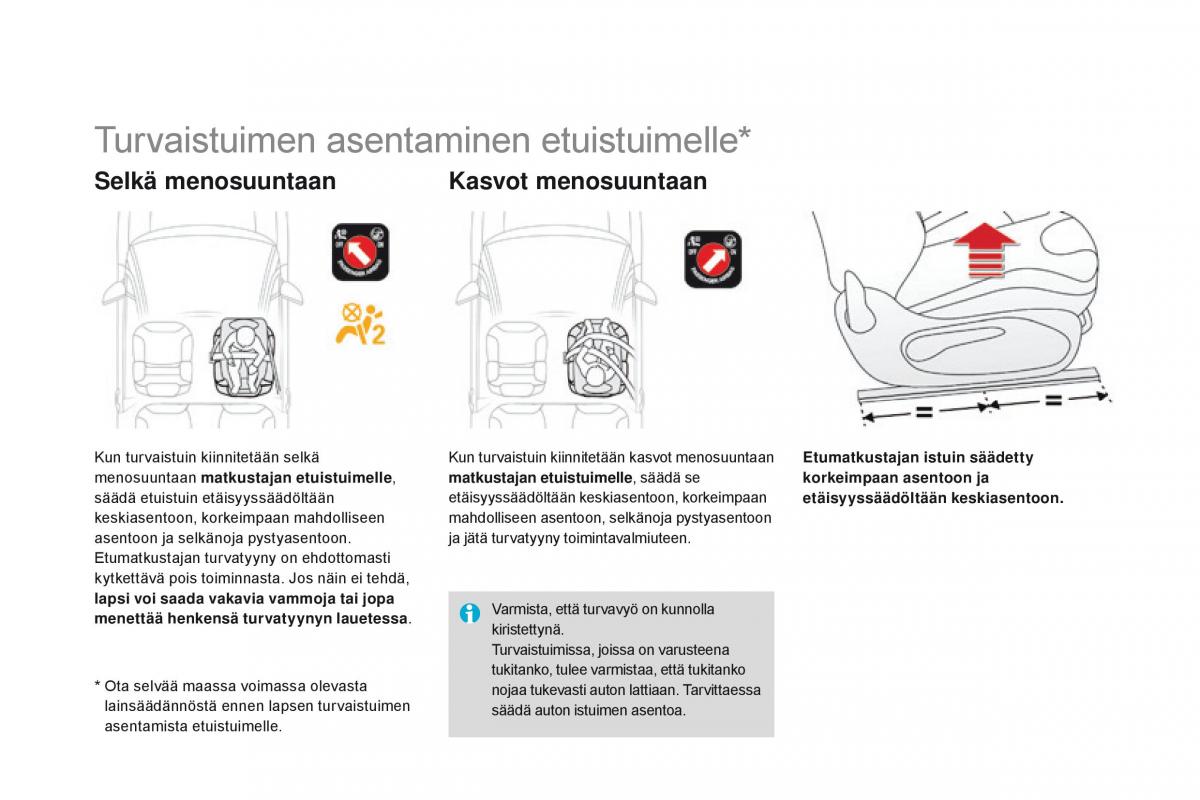 Citroen DS3 omistajan kasikirja / page 178