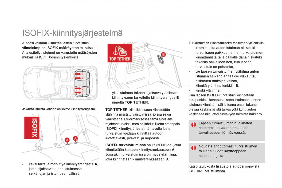 Citroen DS3 omistajan kasikirja / page 186