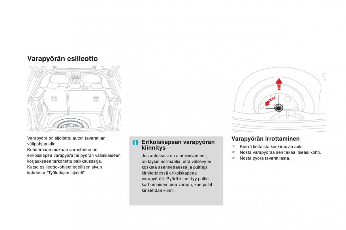 Citroen DS3 omistajan kasikirja / page 210