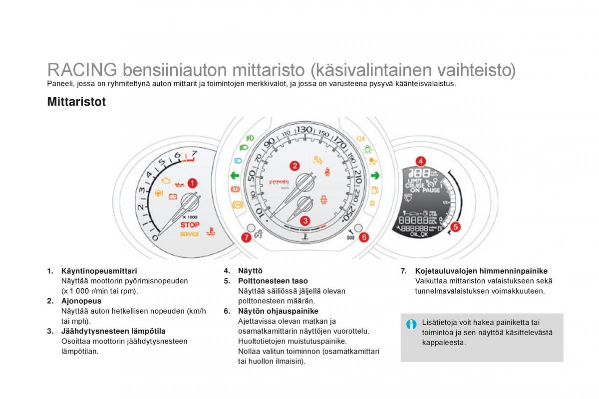 Citroen DS3 omistajan kasikirja / page 22