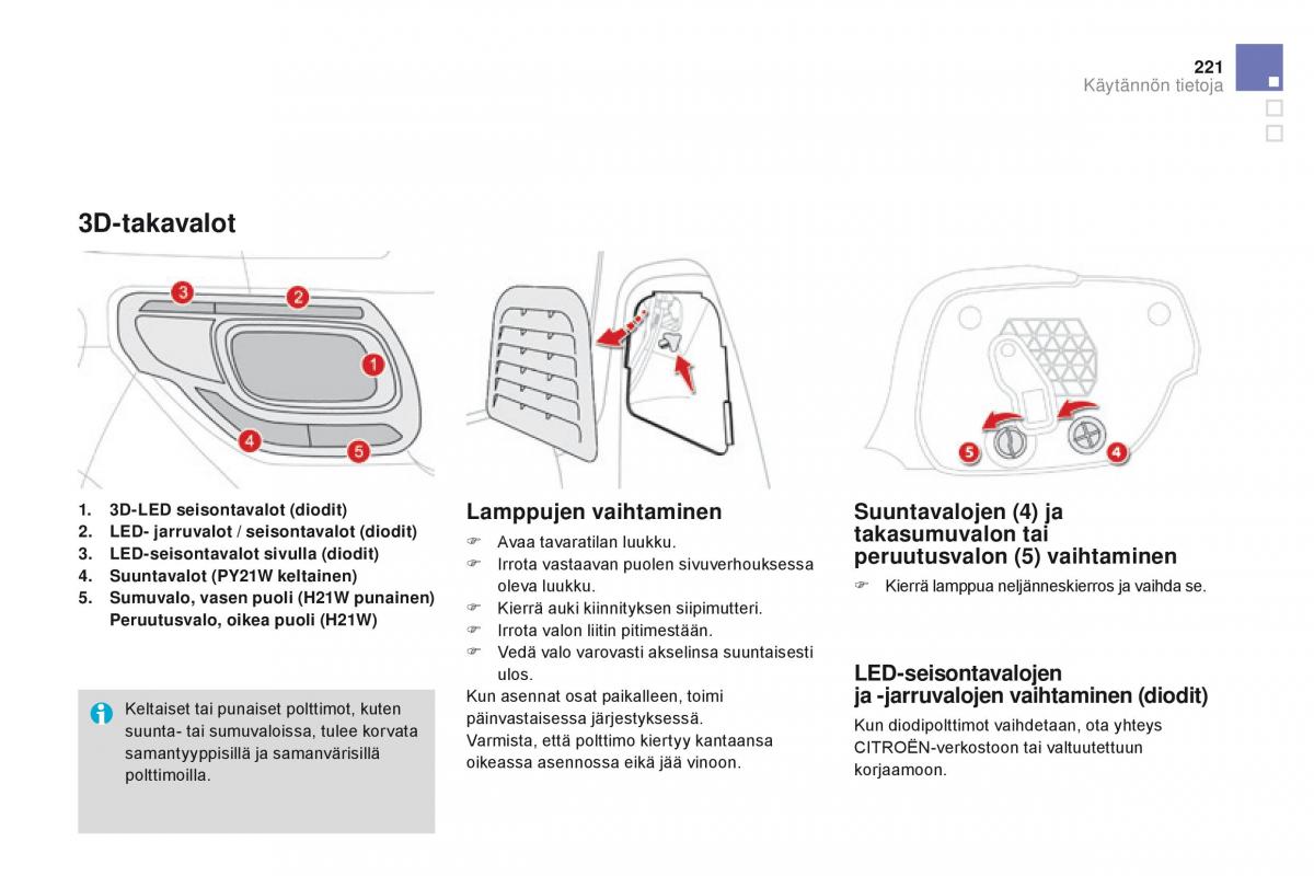 Citroen DS3 omistajan kasikirja / page 223