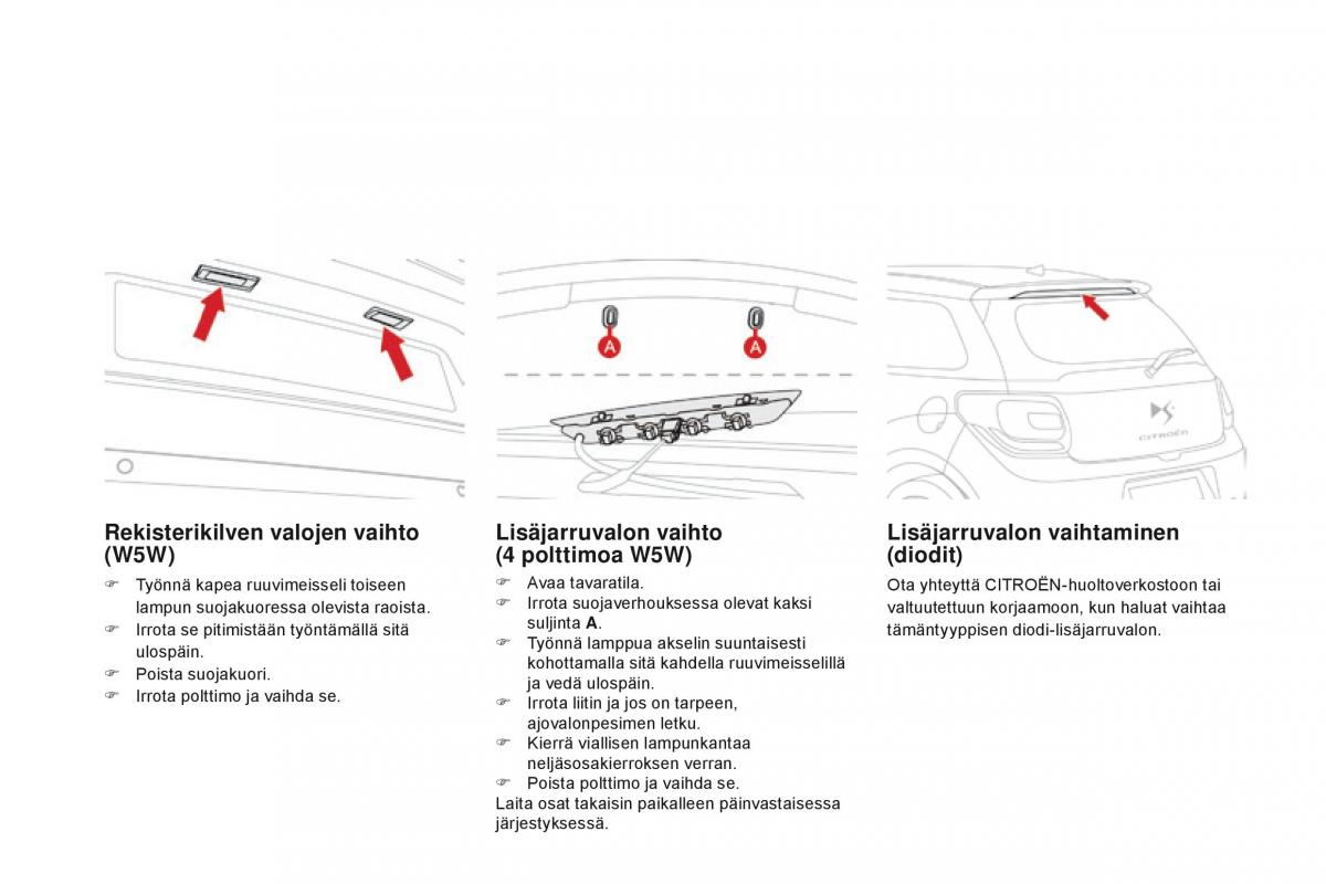 Citroen DS3 omistajan kasikirja / page 224