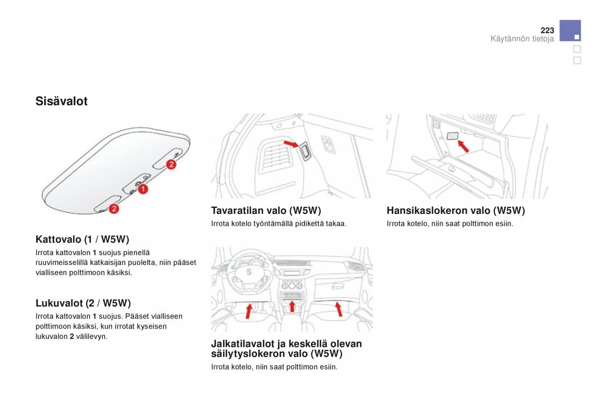 Citroen DS3 omistajan kasikirja / page 225