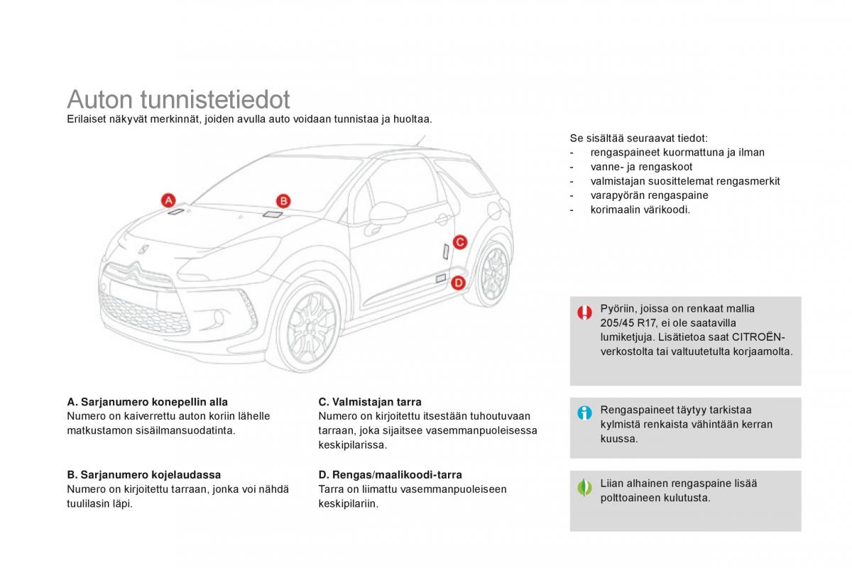 Citroen DS3 omistajan kasikirja / page 276