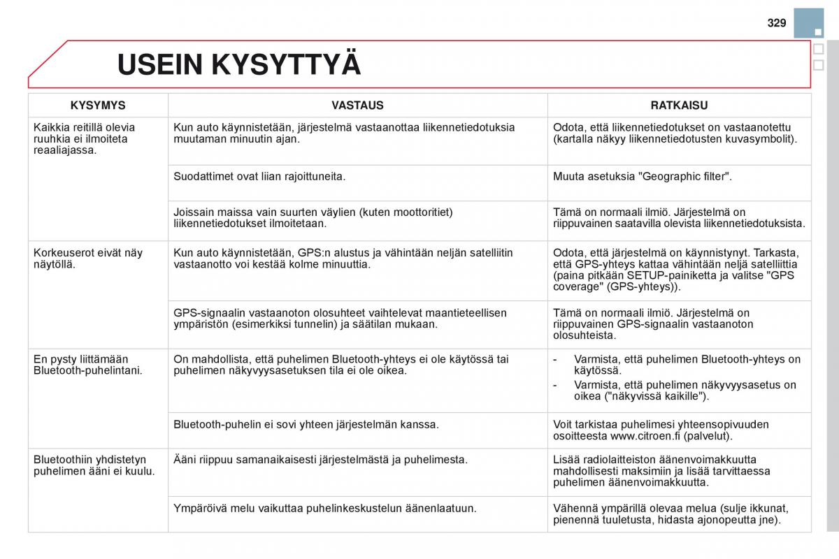 Citroen DS3 omistajan kasikirja / page 331