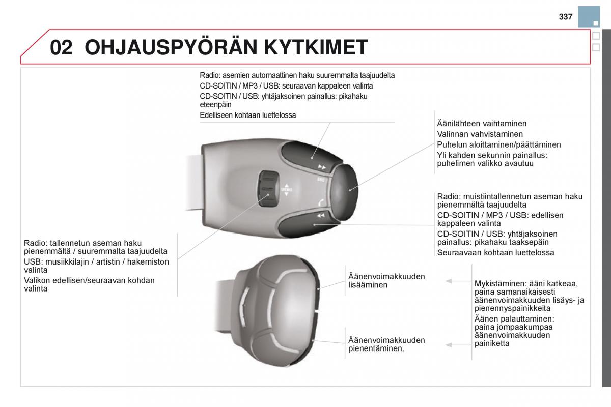 Citroen DS3 omistajan kasikirja / page 339