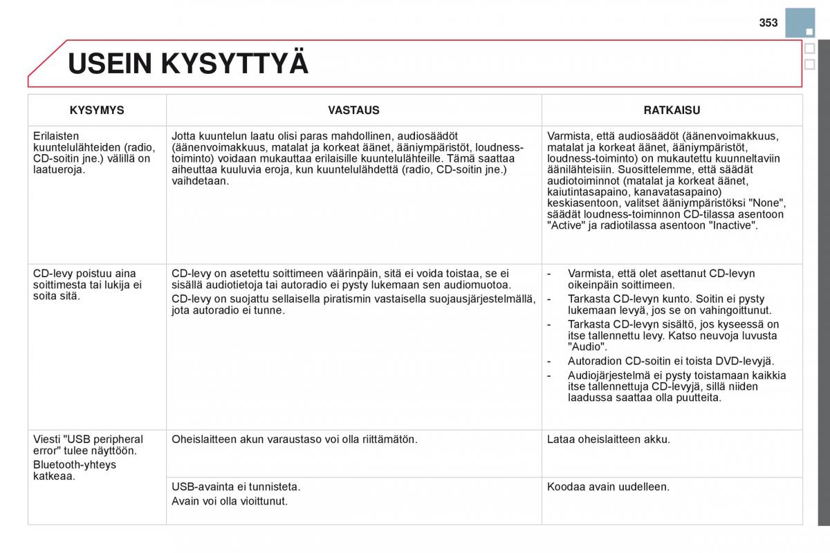 Citroen DS3 omistajan kasikirja / page 355