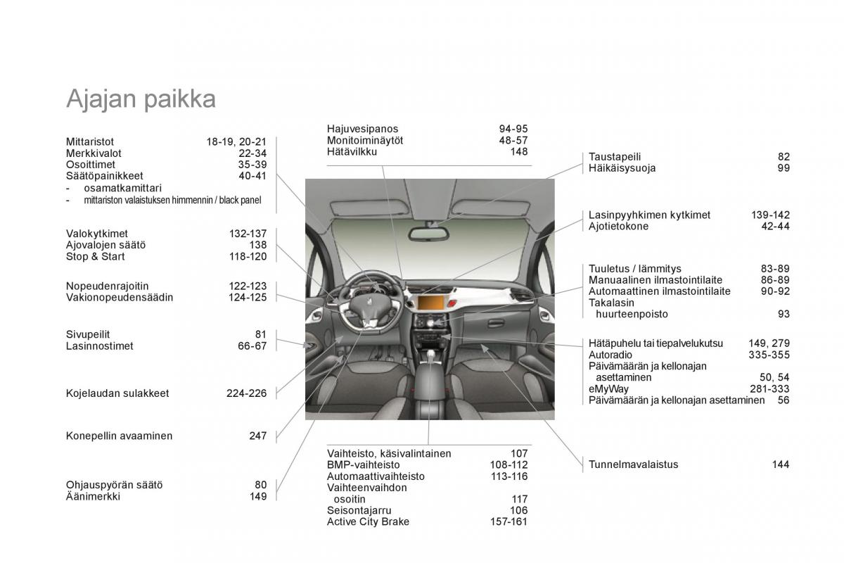 Citroen DS3 omistajan kasikirja / page 362