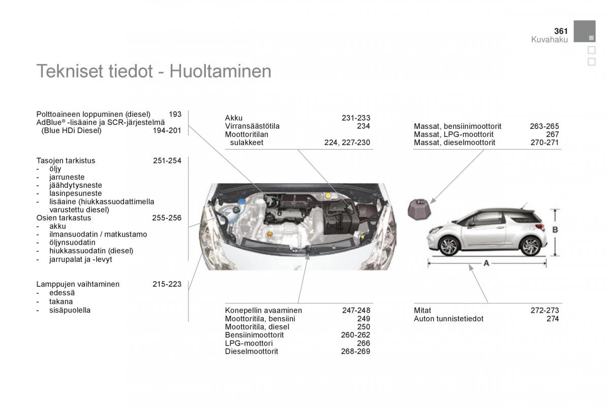 Citroen DS3 omistajan kasikirja / page 363