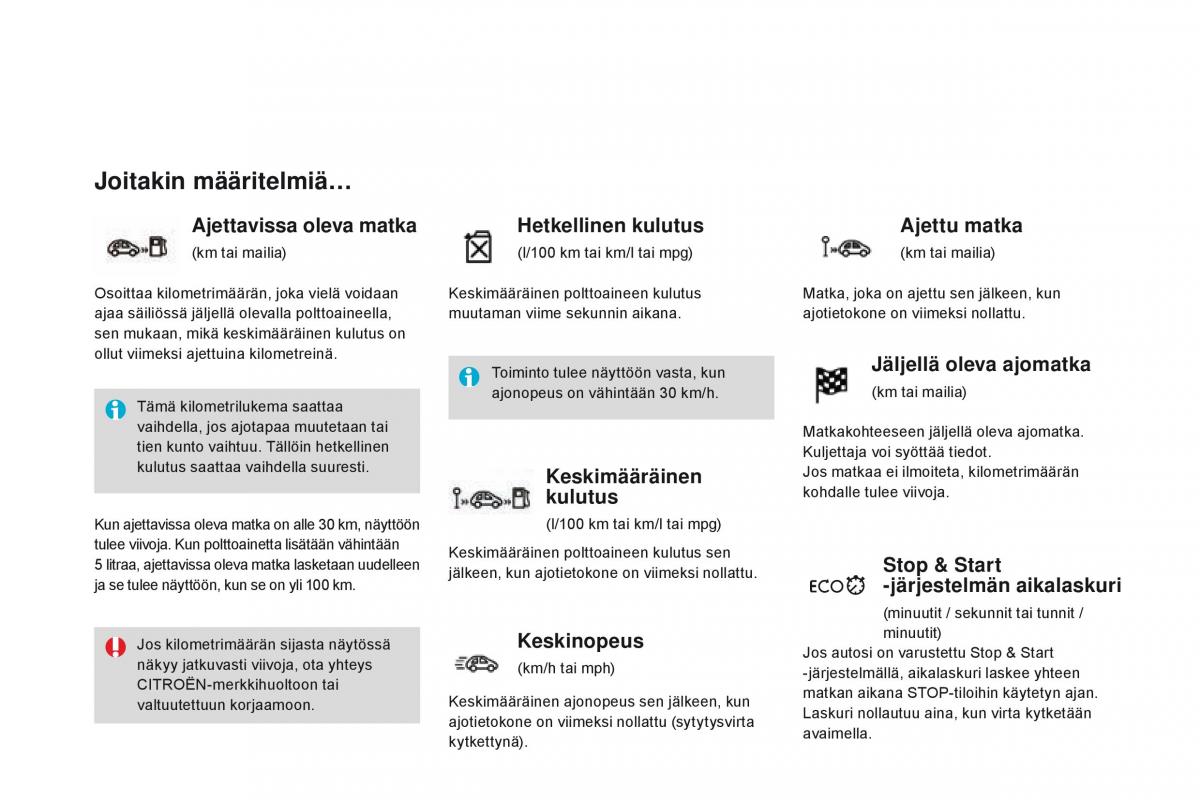 Citroen DS3 omistajan kasikirja / page 46