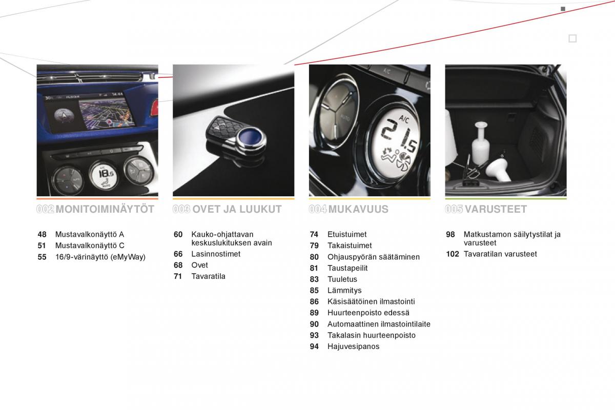 Citroen DS3 omistajan kasikirja / page 5
