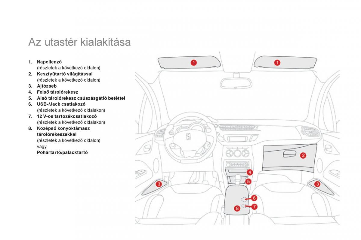 Citroen DS3 Kezelesi utmutato / page 100