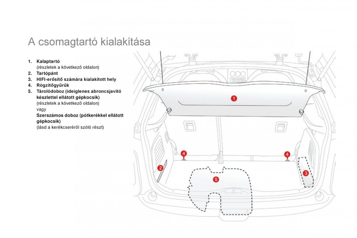 Citroen DS3 Kezelesi utmutato / page 104